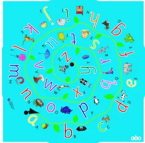 Active World Alphabet Sorting Mat