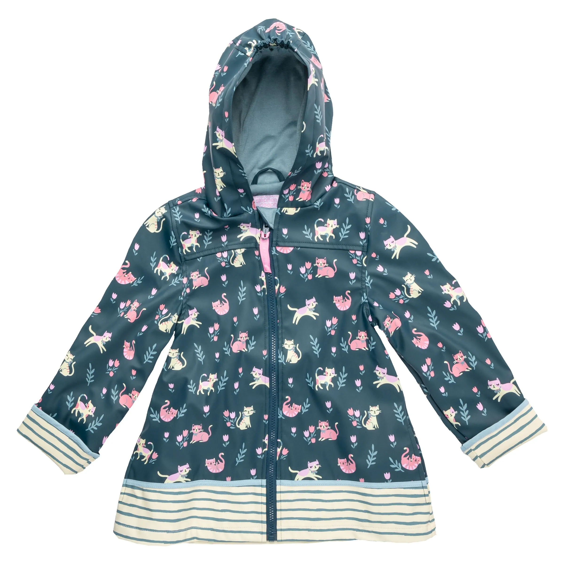 Sale Raincoats