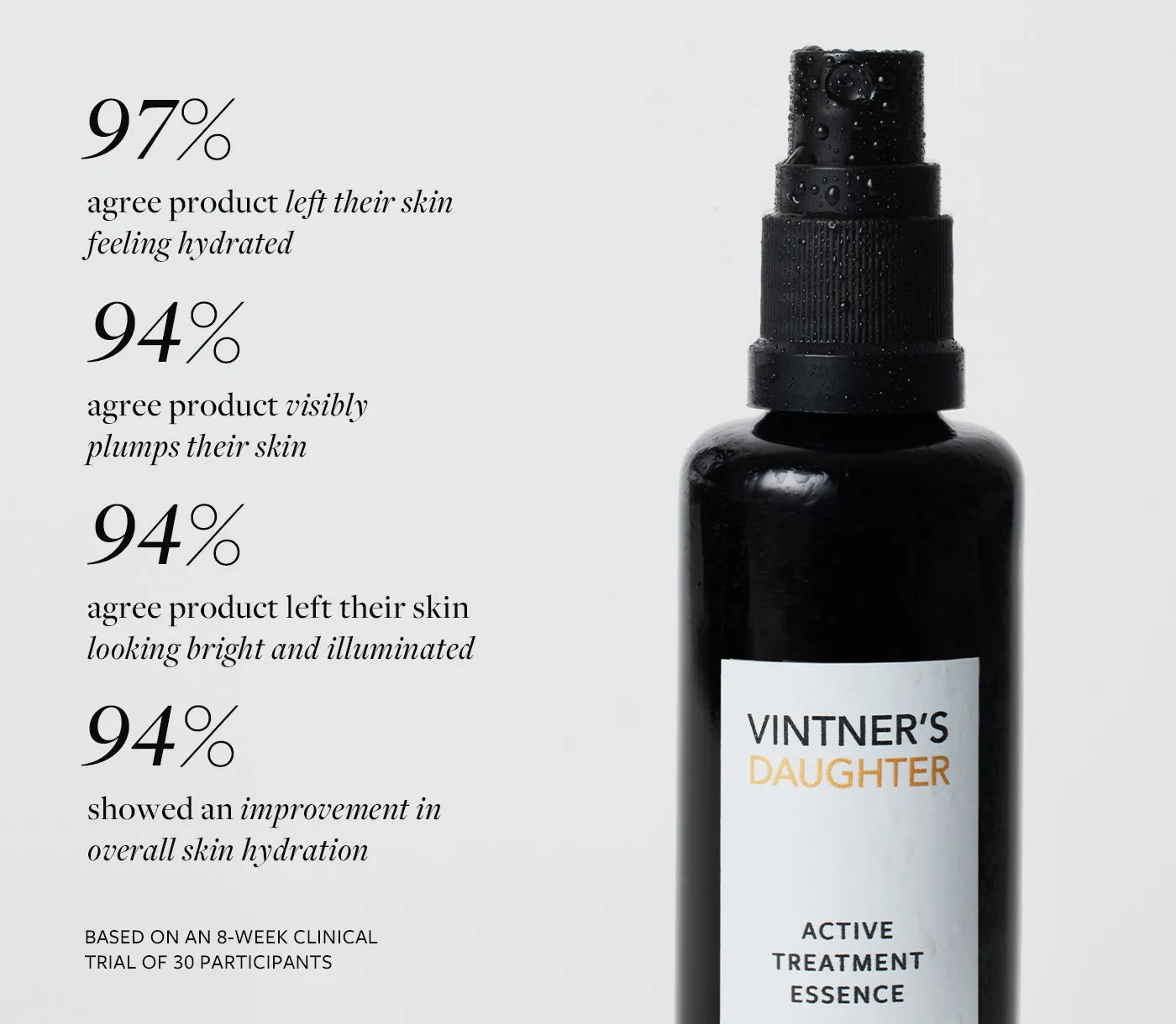 Vintner's Daughter Active Treatment Essence